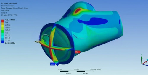 Linear & Non-Linear Structural Analysis